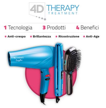 4D Therapy Tecnologia Ozone Ion